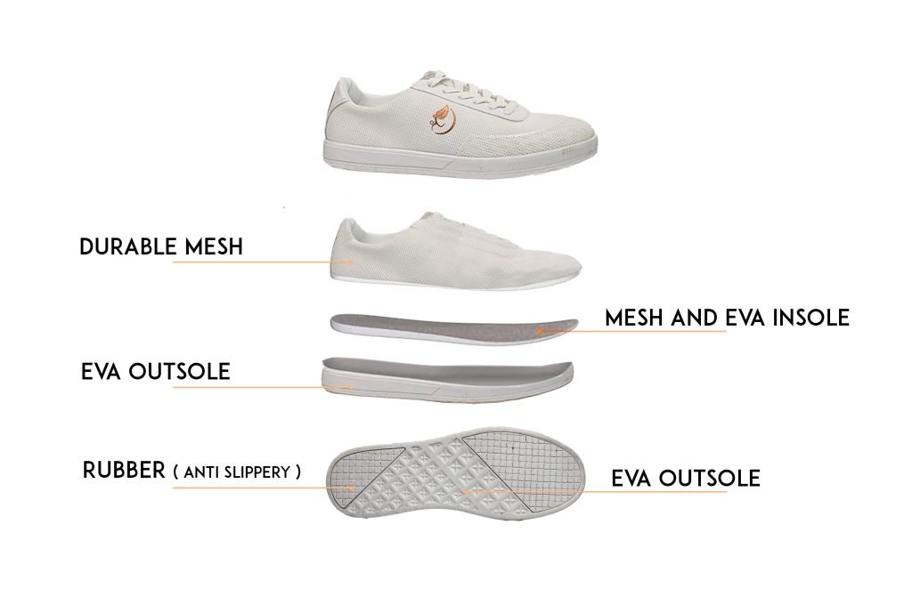 Flow-Shoes-White-PersianBall17